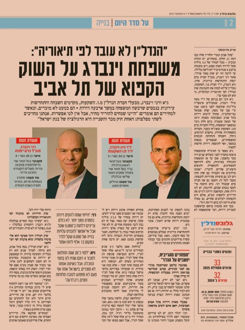 מ.ו השקעות